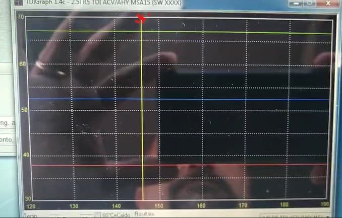 VCDS graph on a 2000 ACV: the yellow line rises vertically off the graph