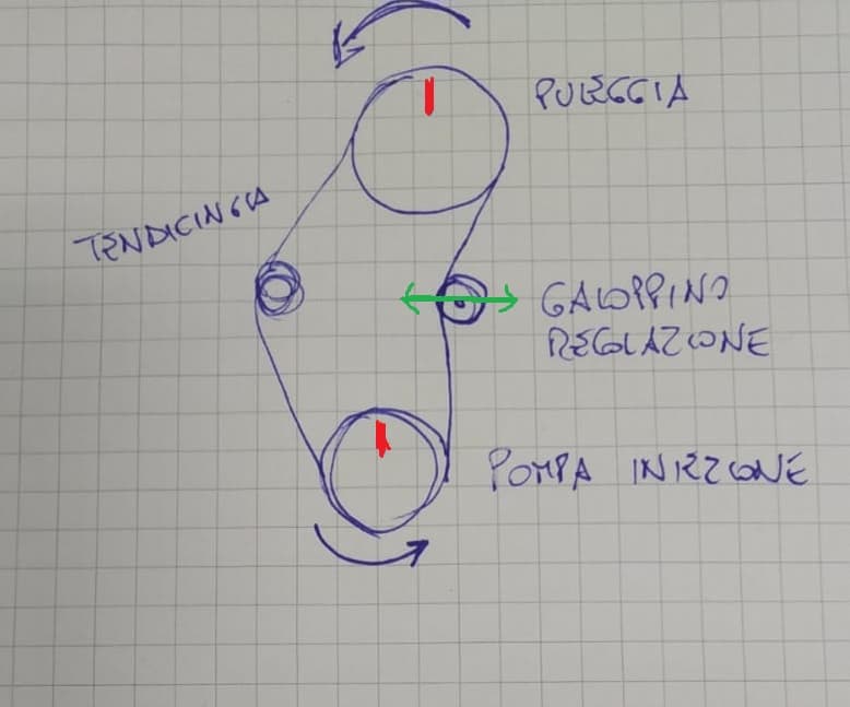 Hand sketch: pulley, tensioner, adjusting idler and injection pump