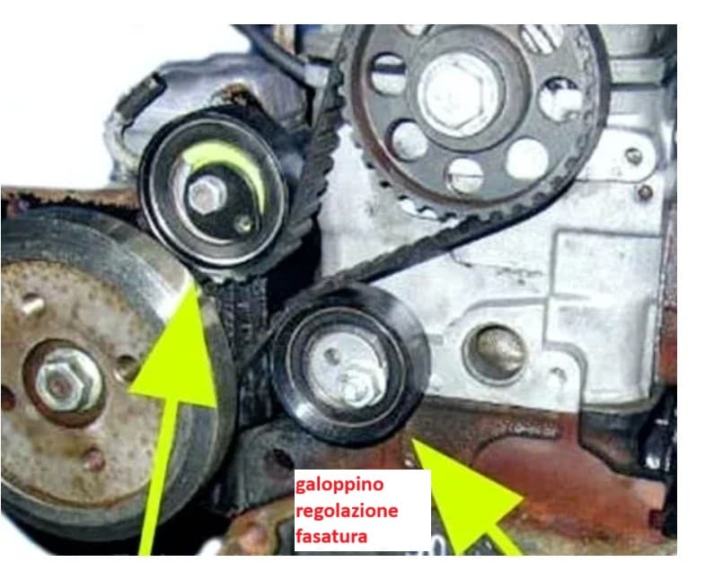Photo of the engine with arrows pointing at the timing adjustment idler
